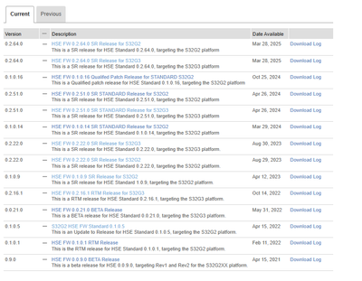 alejandro_e_5-1753727092170.png alejandro_e_5-1753727092170.png