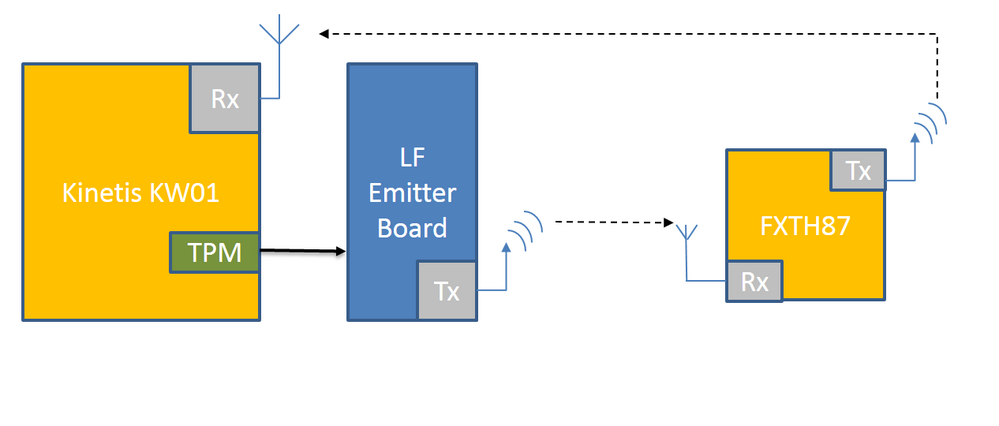 New Bitmap Image (2).bmp New Bitmap Image (2).bmp