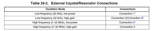 Habib_MS_0-1753821802802.png Habib_MS_0-1753821802802.png