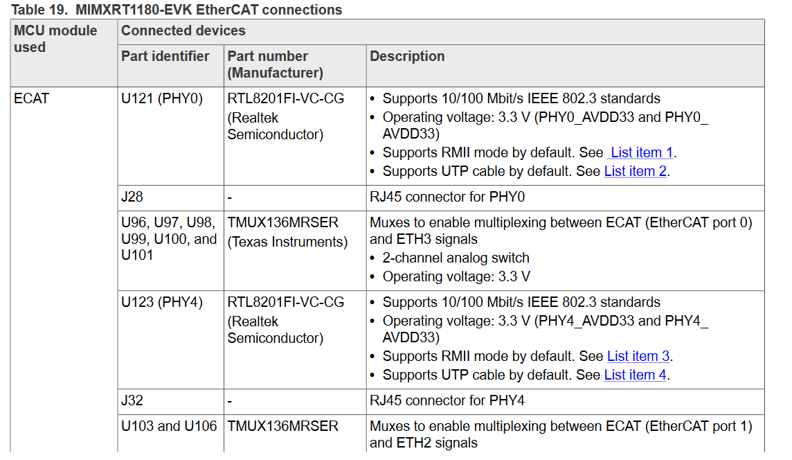 MIMXRT1180-EVK EtherCAT Port Select - NXP Community