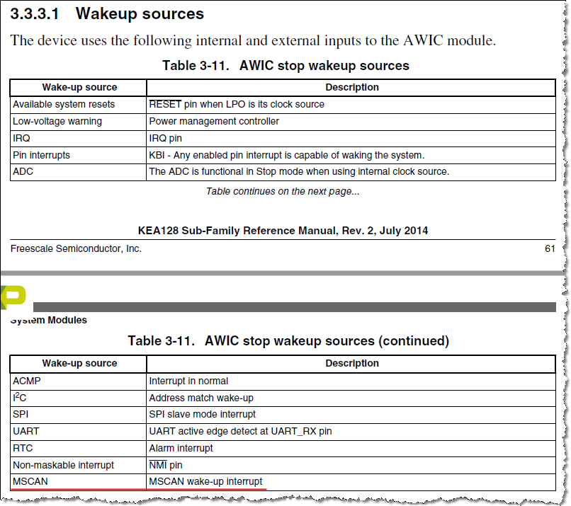 Table 3-11. AWIC stop wakeup sources.png