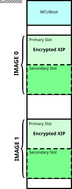 boot_images.png boot_images.png