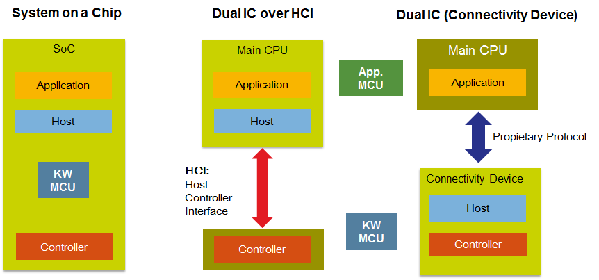 pastedImage_0.png pastedImage_0.png