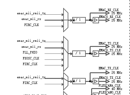 Solved: The gPTP stack does not output any information. - NXP Community