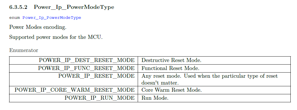 Solved: S32K3 operating mode in POWER configuration - NXP Community