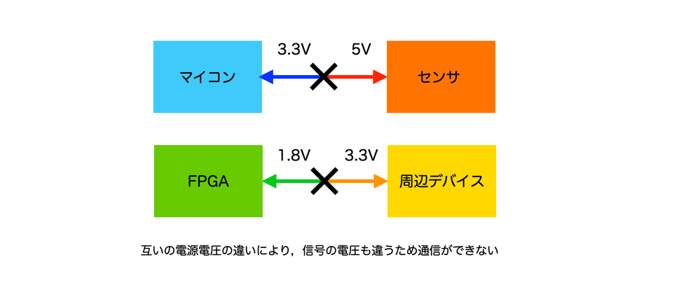 スクリーンショット 2025-08-21 12.39.23.png