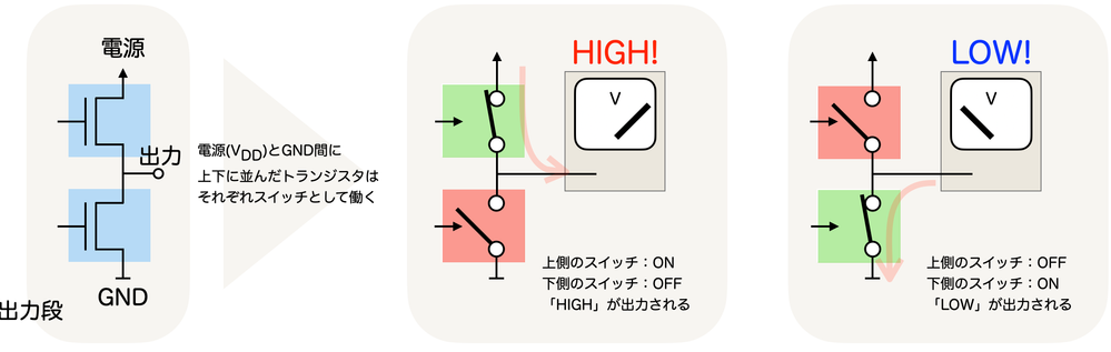 スクリーンショット 2025-08-21 12.53.04.png