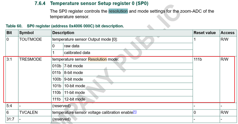 UM_7-6-4_TSEN setup register SP0_TRESMODE.png
