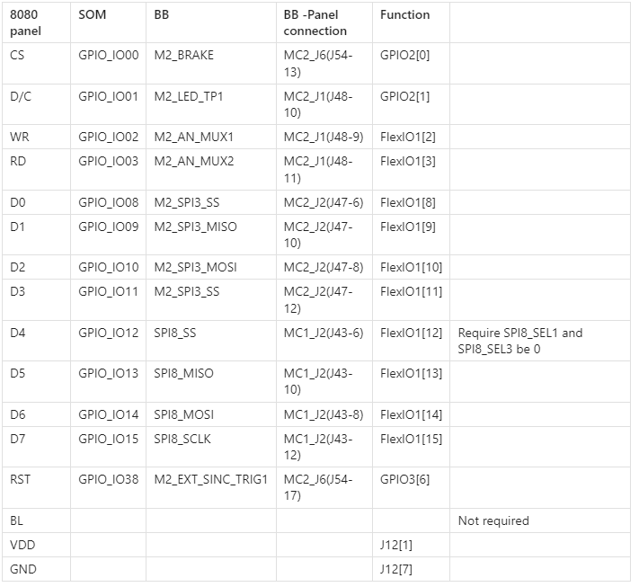 imx943_flexio_8080_connection.png imx943_flexio_8080_connection.png