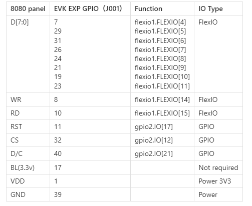 imx93_flexio_8080_connection.png