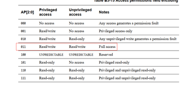 LewisThin_2-1756519724850.png LewisThin_2-1756519724850.png