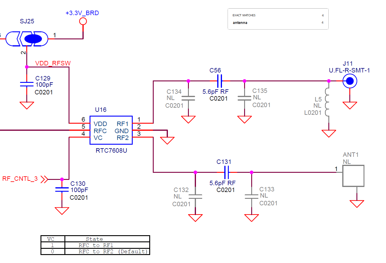 [RW612] Dual Antenna Throughput - NXP Community