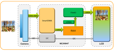 Harry_Zhang_3-1757562668813.png Harry_Zhang_3-1757562668813.png