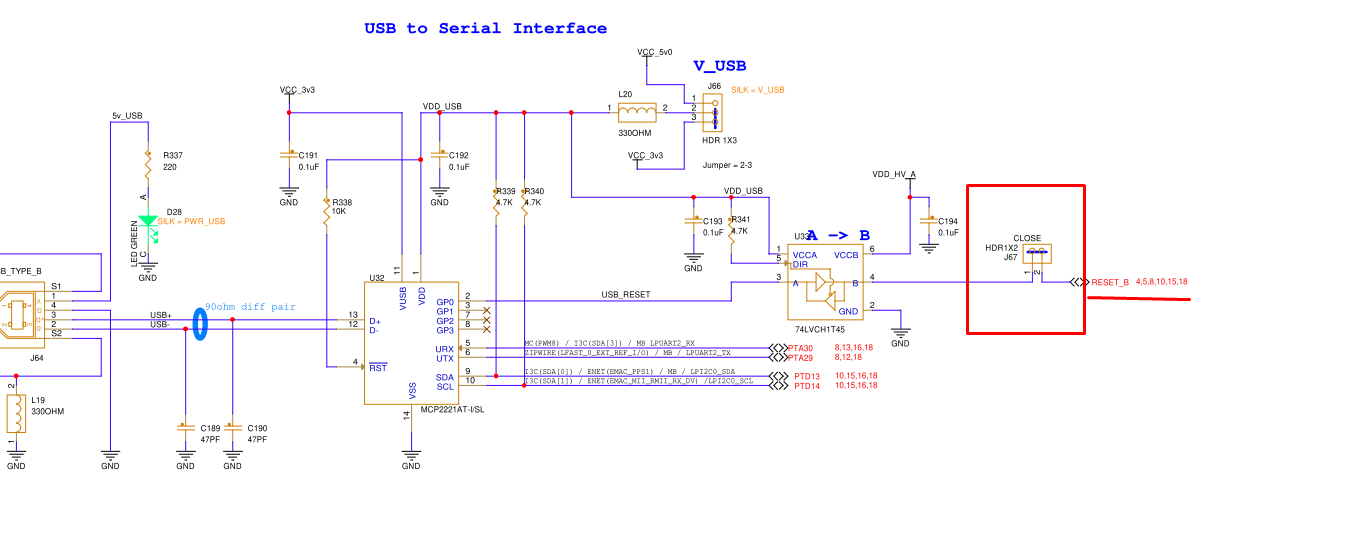 Solved: The S32K396 has encountered a problem with the connection to ...