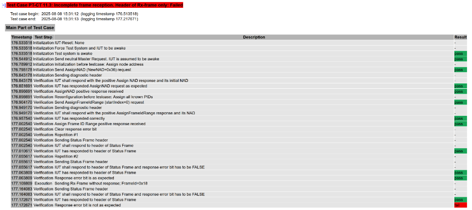 Solved: S32K310 Lin conformity test - NXP Community