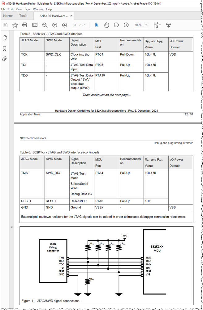 Table 8. S32K1xx - JTAG and SWD interface AN5426.png Table 8. S32K1xx - JTAG and SWD interface AN5426.png
