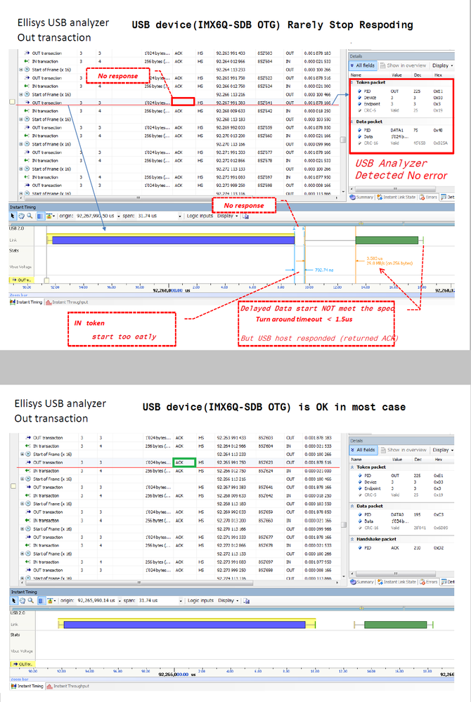 usb_ack.png usb_ack.png