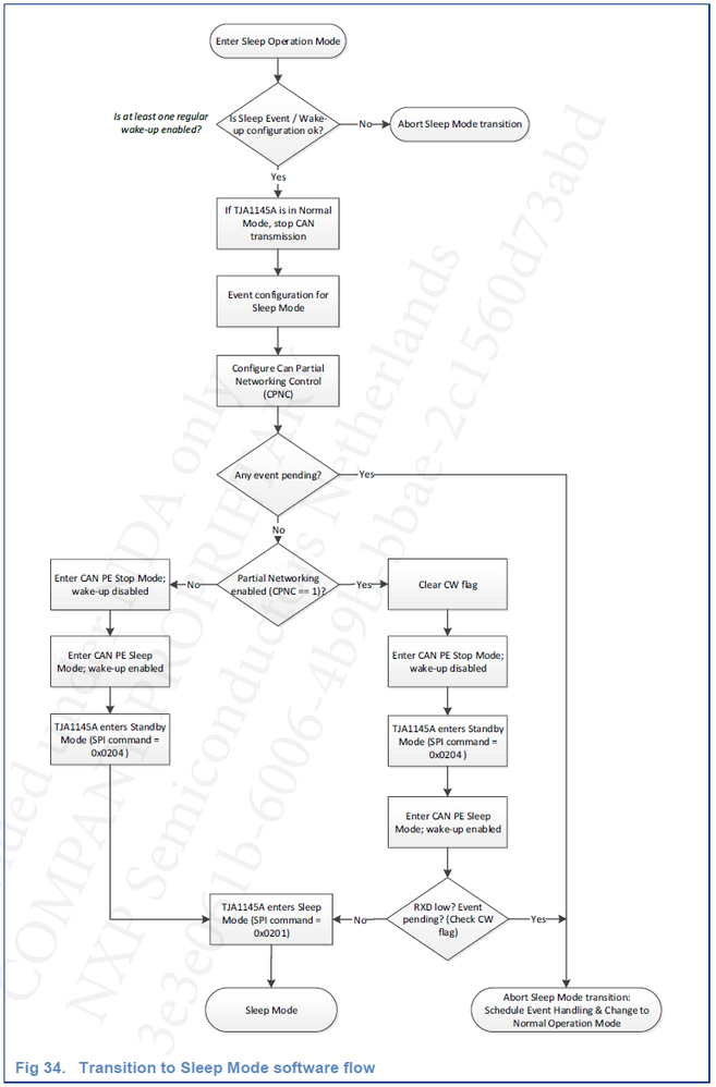 Screenshot 2025-04-24 093624.png