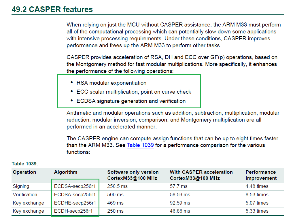 Solved: LPC55S69 ECC ECDSA ECDH - NXP Community