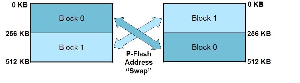 swap.jpg
