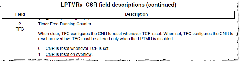 LPTMRx_CSR[TFC].png