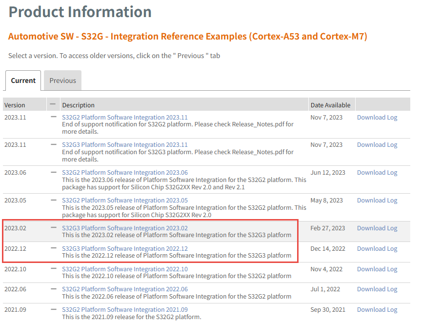 Solved: Location of Platform_Software_Integration for s32g3 - NXP Community
