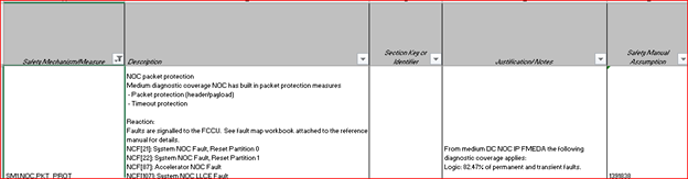 Safety Mechanism.png