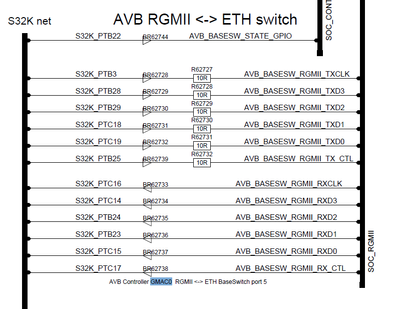 sathishkumar_sunmugavel_0-1760105222595.png sathishkumar_sunmugavel_0-1760105222595.png