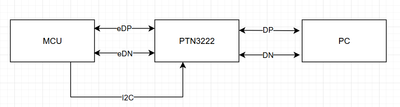 ZhirongRao_0-1760515819679.png