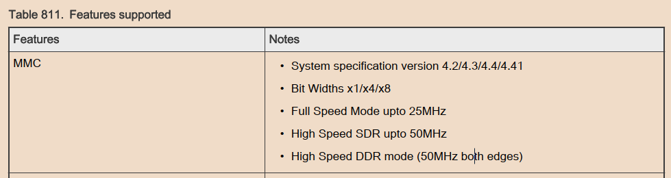 S32K342 EMMC memory 64GB - NXP Community