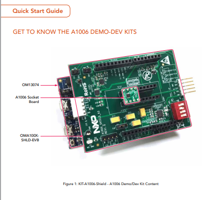The A1006 Secure Autenticator - NXP Community