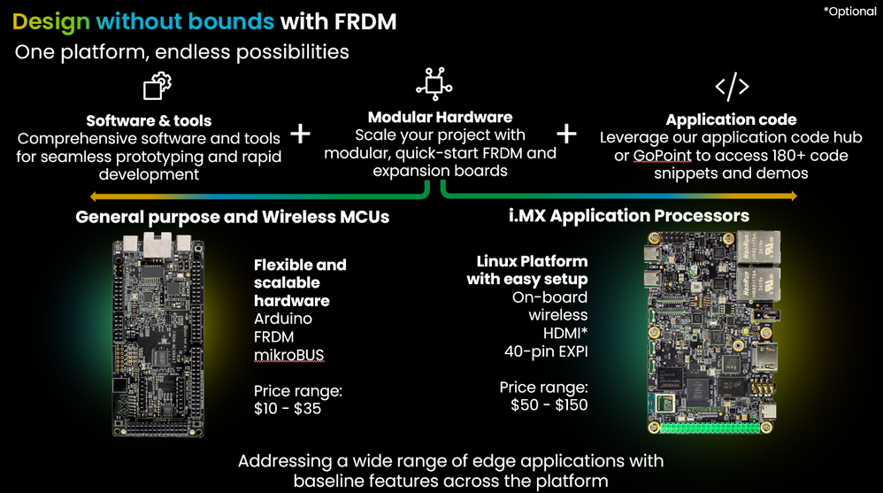 Moni_0-1761669676197.png Moni_0-1761669676197.png