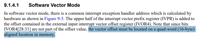 what is Minimum Alignment Requirement for MPC5674F Interrupt Vector ...