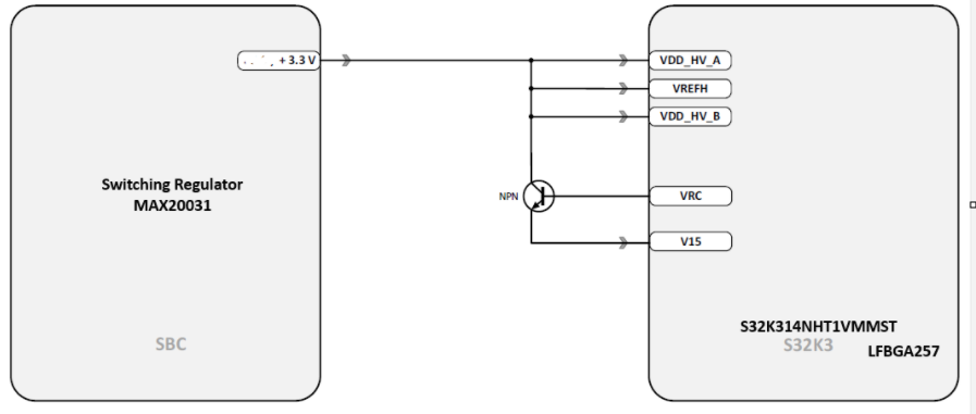 Solved: Requirement of PMIC for S32K3XX - NXP Community
