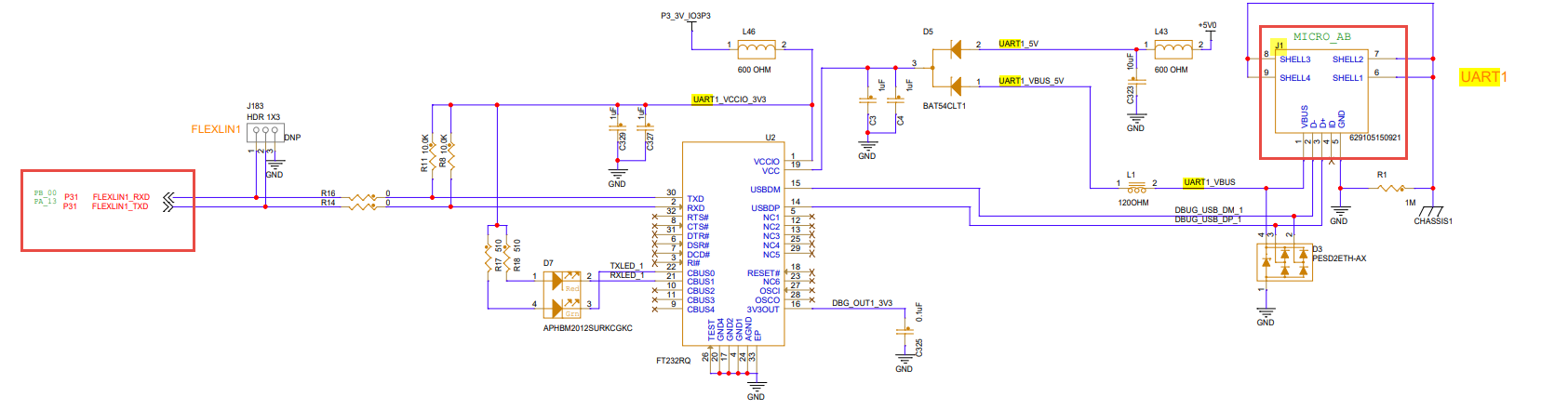 S32G2/G3 DDR Initialization on Cortex - M7 - NXP Community