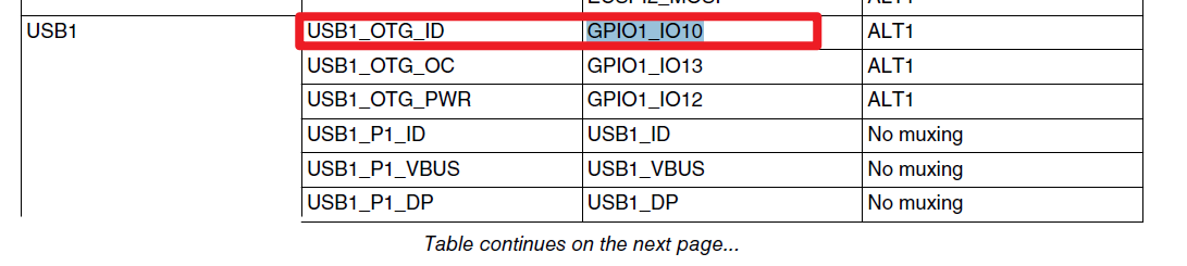 Re: IMX8MM Minimum USB Configuration for Download - NXP Community