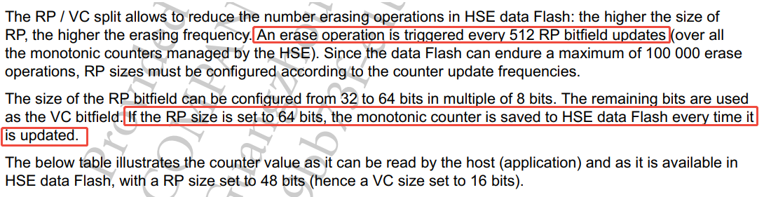 Solved: Questions about the Hse_B Monotonic counter - NXP Community