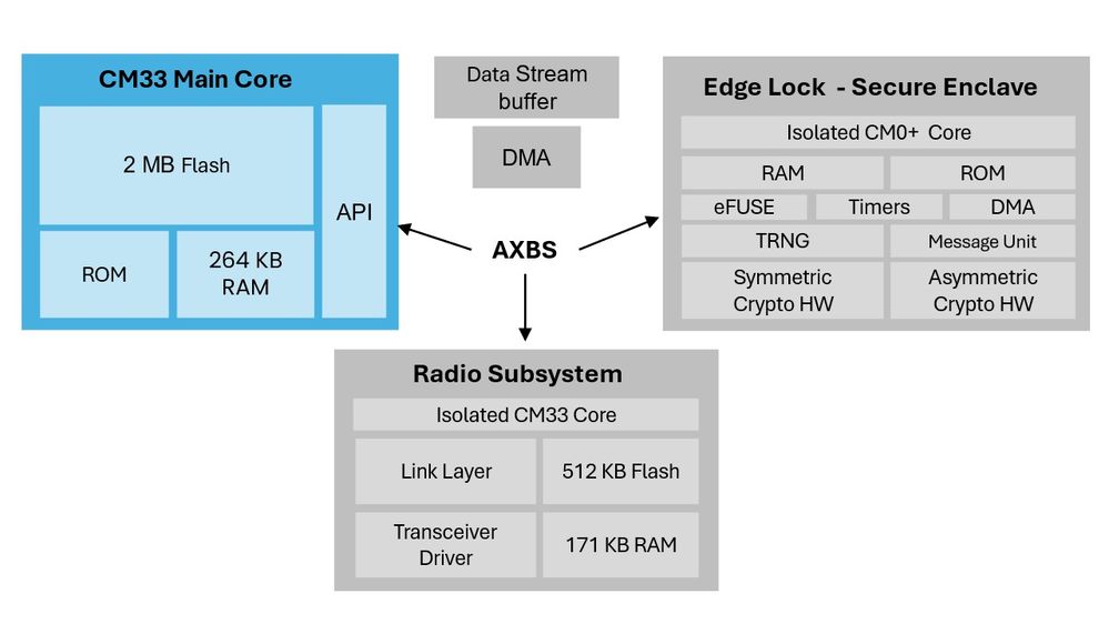 Slide2.JPG Slide2.JPG