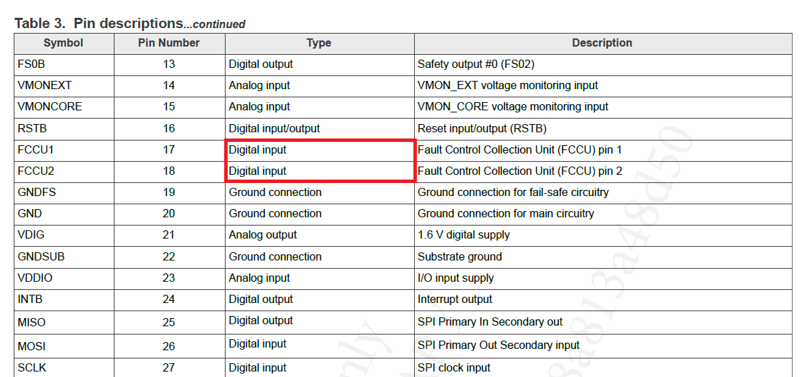 Solved: Why can't the FCCU of FS26 on the S32K3X4EVB-T172 be configured ...