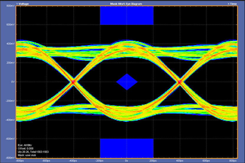 eyediagram.png eyediagram.png