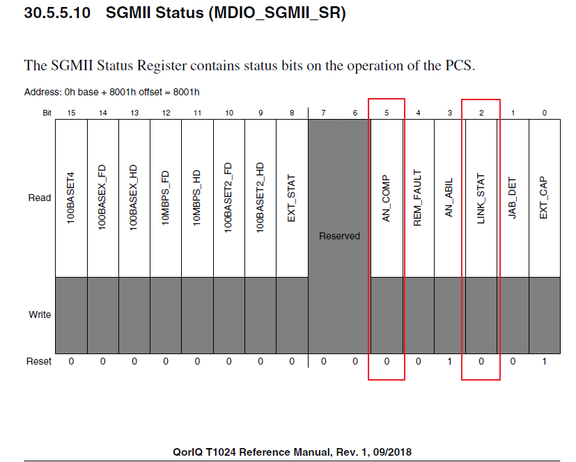 STATUSREG.png STATUSREG.png