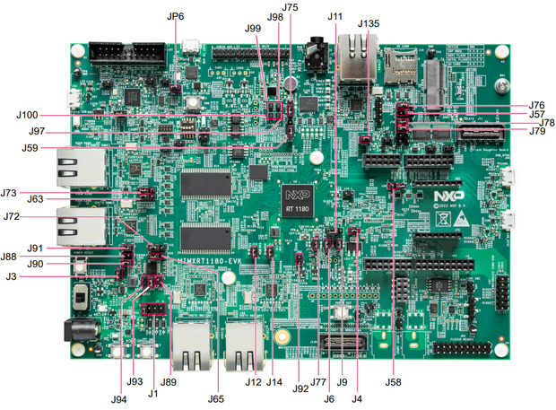 Integrating EdgeLock® SE05X to MIMXRT1180-EVK - NXP Community