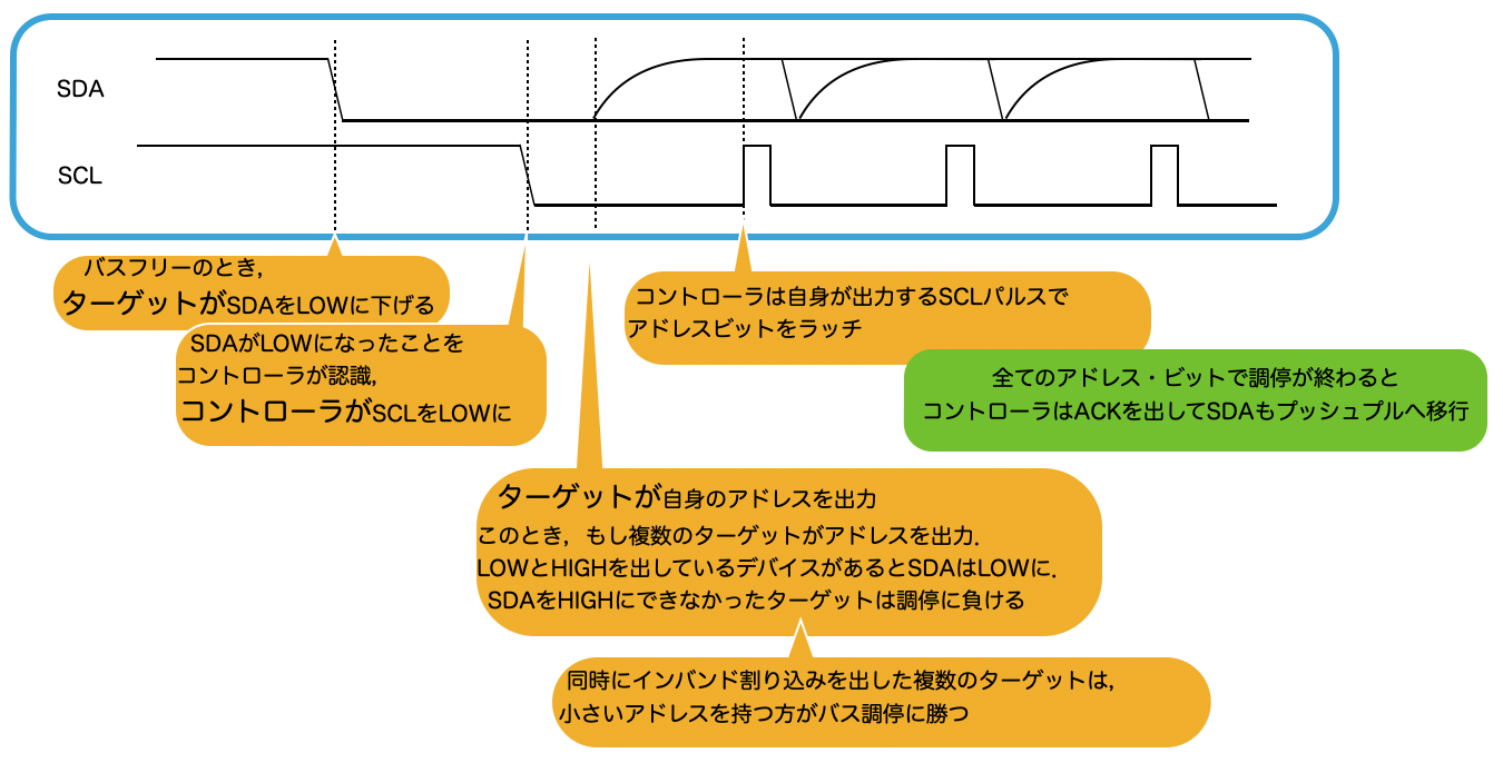 367833i3F7515D4633D0009?v=v2