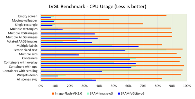 cpu-usage.png