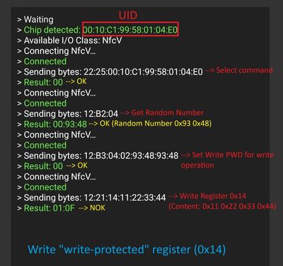 Write "write-protected" register