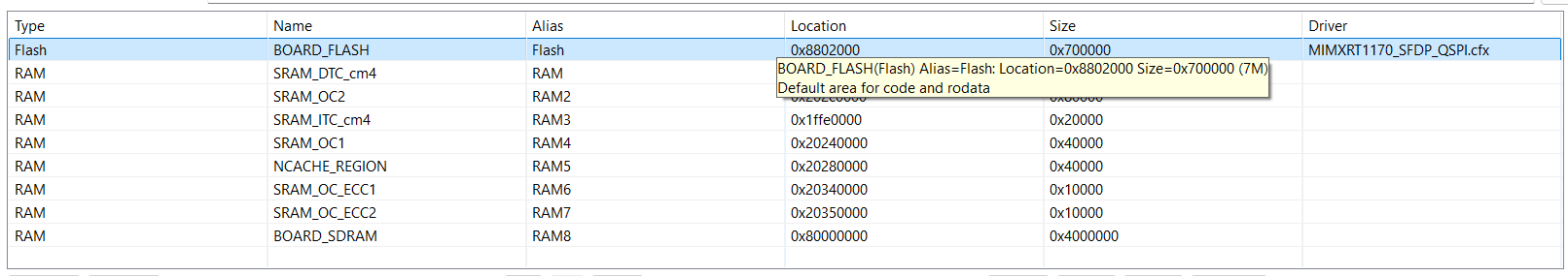 Memory mapping for dual core application - NXP Community