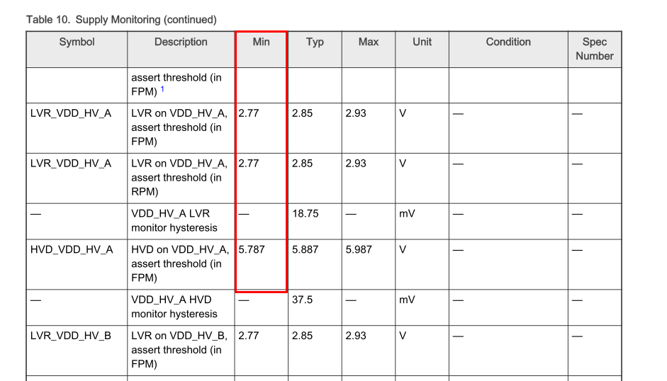 S32K312：How to set low voltage detection for chips - NXP Community