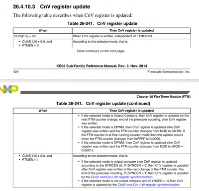 Celeste_Liu_2-1766053261449.png Celeste_Liu_2-1766053261449.png