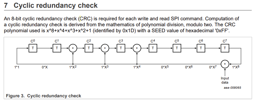 S32K344 - Using built-in CRC engine to compute FS26 CRC-8 - NXP Community