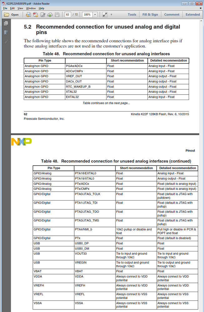 Recommended connection for unused analog and digital.png